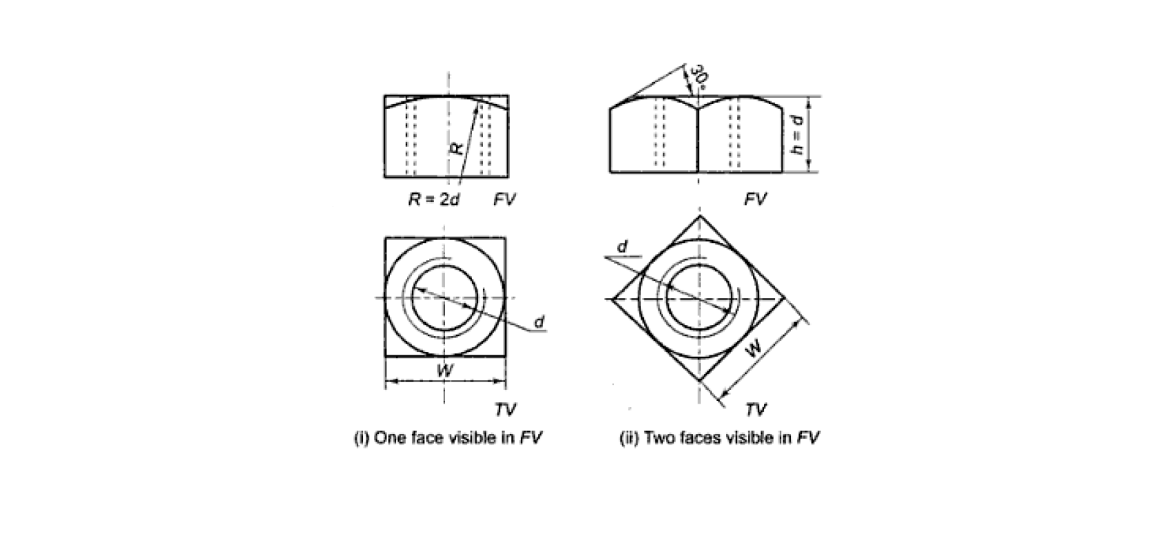 Different types of Nuts ENGINEERING DRAWING