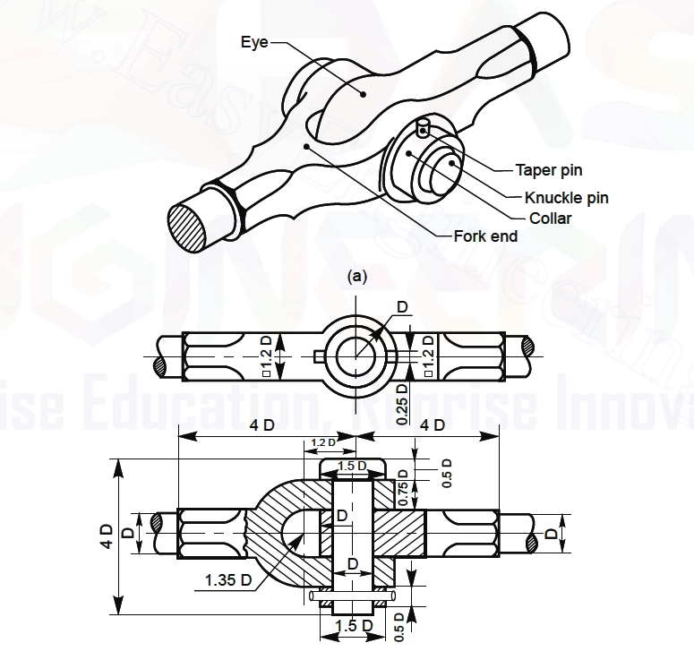 ENGINEERING DRAWING Cotter Joints