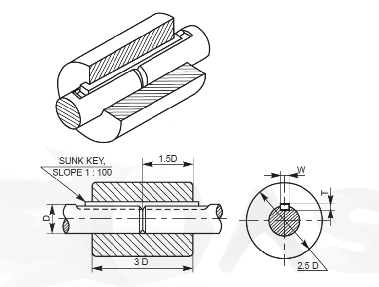 ENGINEERING DRAWING Shaft Coupling