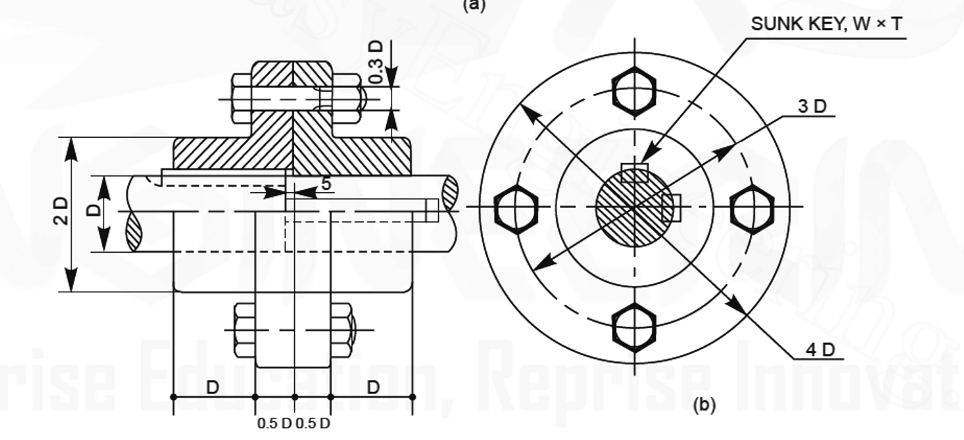 Flange Coupling ENGINEERING DRAWING